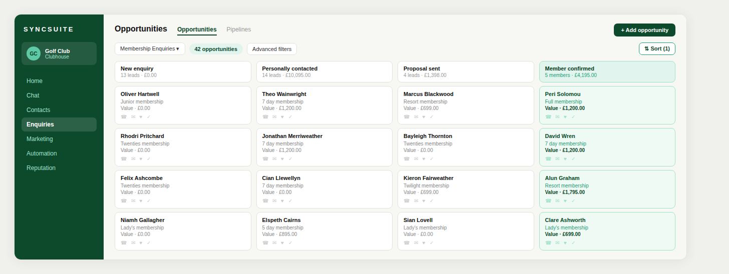 SyncSuite club manager view showing membership enquiries organised by stage